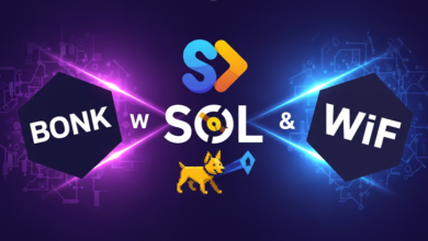 Meme Coin Dominance: How BONK & WIF Drive SOL Demand